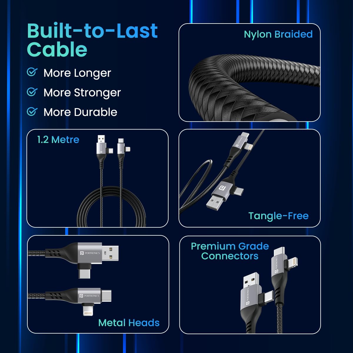 Portronics Konnect 4-in-1 Unbreakable Nylon Braided Fast Charging Cable