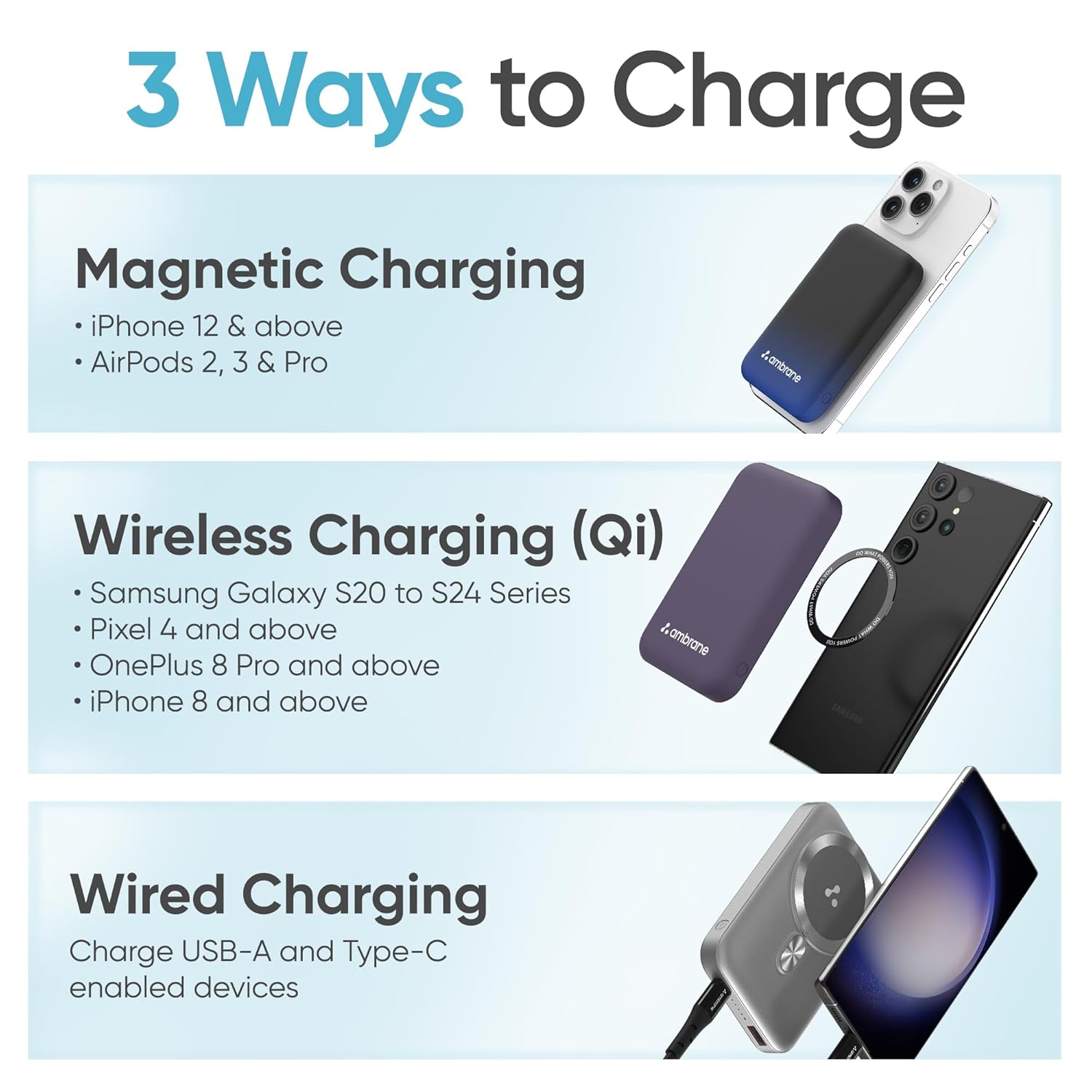 Ambrane Aerosync Snap 10000mAh MagSafe Wireless Power Bank (Blue)